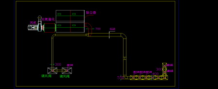 澆鑄生產(chǎn)線(xiàn)布袋除塵器改造案例